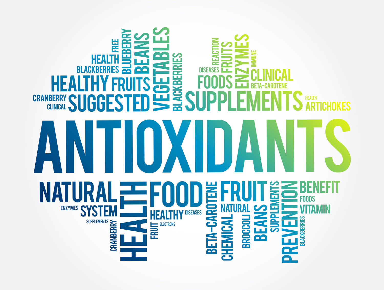 Daily Energy & Antioxidants